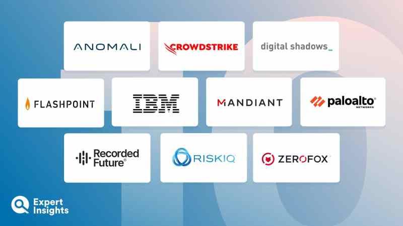 Deep Analysis Of Self-service Business Intelligence Tools And Their Impact On The Future Of The Industry