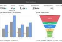 Business Intelligence Tools For Financial Analytics