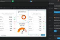 The Roi Of Using Free Business Intelligence Tools