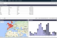 Top 5 Free Business Intelligence Tools With Embedded Analytics