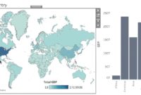 Why Are Business Intelligence Tools So Common And What They Can Do For You