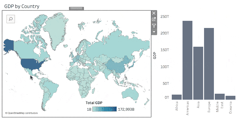 Why Are Business Intelligence Tools So Common And What They Can Do For You