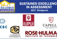 Achieving Departmental Excellence Through Self-service Business Intelligence Software