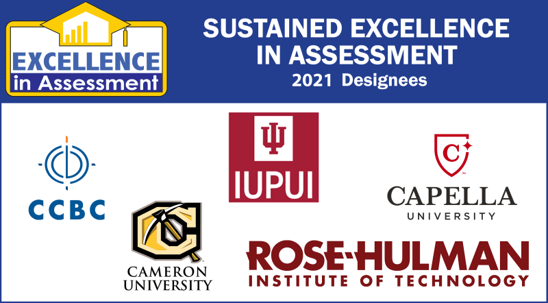 Achieving Departmental Excellence Through Self-service Business Intelligence Software