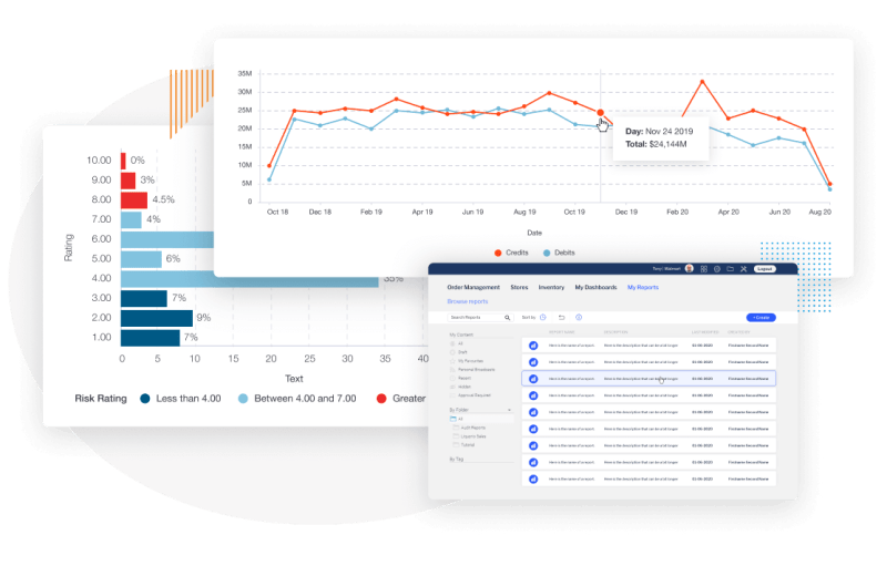 Self-service Business Intelligence Software: A Game Changer For Departments