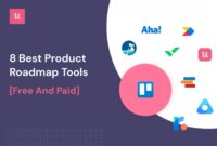 Self-service Business Intelligence Software For Agile Departmental Decision-making