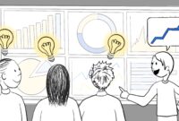 Self-service Business Intelligence Solutions For Enterprise Decision-making