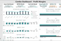 Streamlining Departmental Processes With Self-service Business Intelligence Software